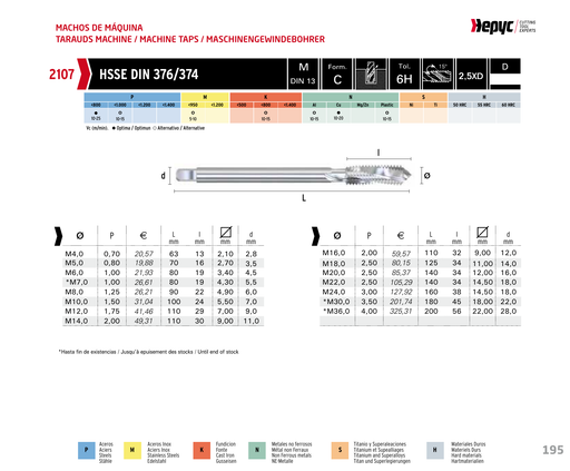HEPYC 2107 spiral flute machine tap - manufacturer specifications
