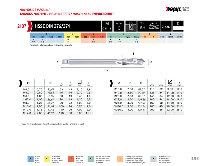 HEPYC 2107 spiral flute machine tap - manufacturer specifications