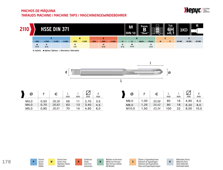 HEPYC 2110 spiral point machine tap - manufacturer specifications