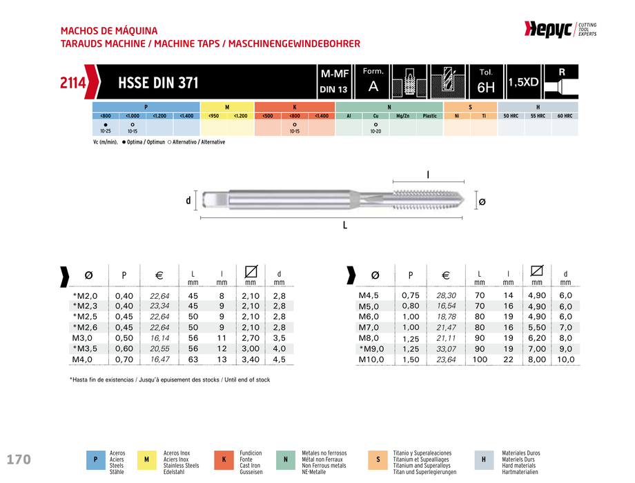 HEPYC 2114 straight flute machine tap - manufacturer specifications