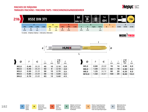 HEPYC 2116 spiral point machine tap - manufacturer specifications