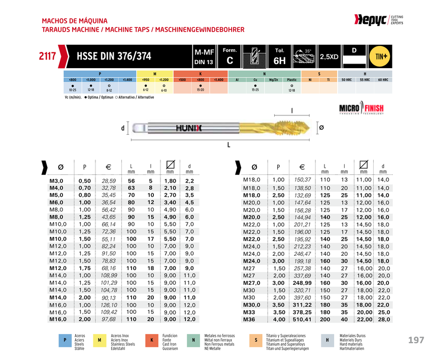 HEPYC 2117 spiral flute machine tap - manufacturer specifications
