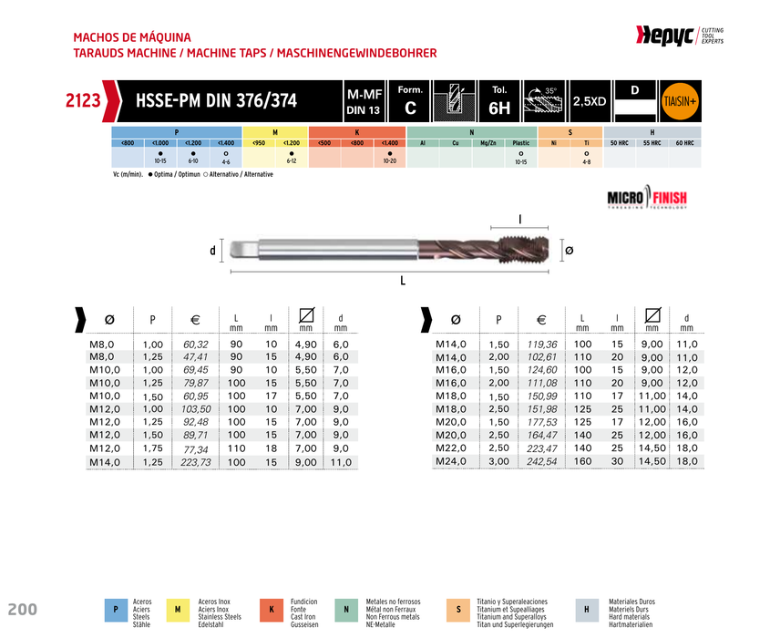 HEPYC 2123 spiral flute machine tap - manufacturer specifications
