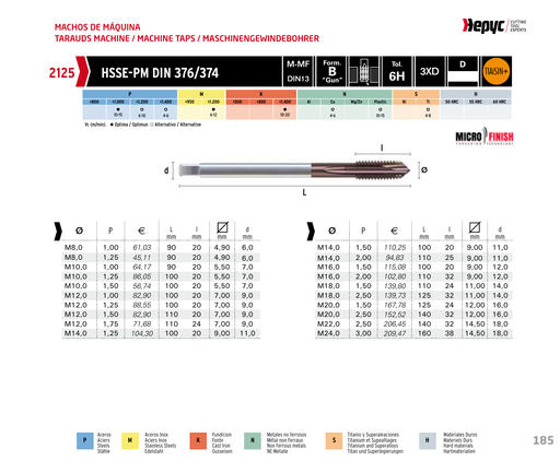 HEPYC 2125 spiral point machine tap - manufacturer specifications