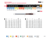 HEPYC 2125 spiral point machine tap - manufacturer specifications