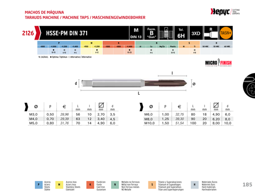 HEPYC 2126 spiral point machine tap - manufacturer specifications