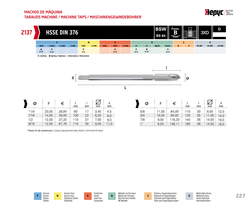 HEPYC 2137 spiral point machine tap - manufacturer specifications