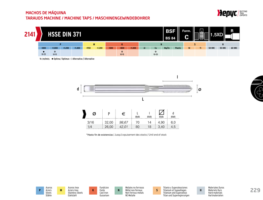 HEPYC 2141 straight flute machine tap - manufacturer specifications