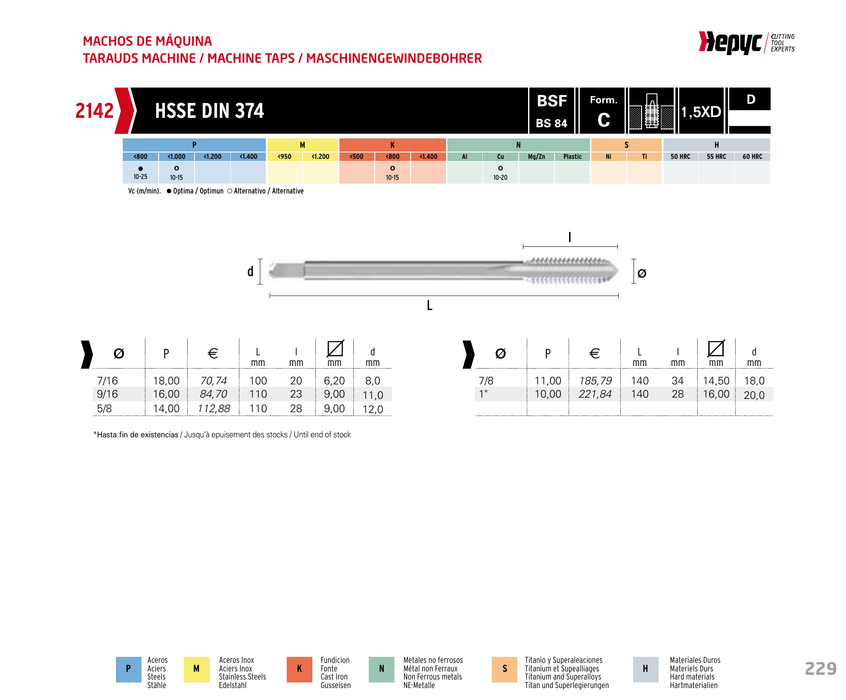HEPYC 2142 straight flute machine tap - manufacturer specifications