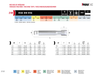 HEPYC 2145 spiral point machine tap - manufacturer specifications