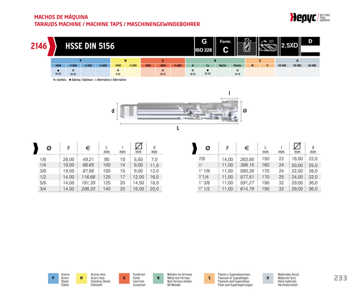 HEPYC 2146 spiral flute machine tap - manufacturer specifications