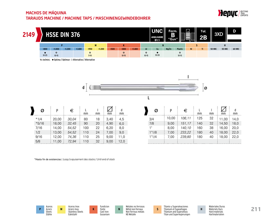 HEPYC 2149 spiral point machine tap - manufacturer specifications
