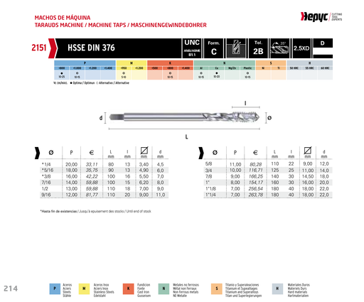 HEPYC 2151 spiral flute machine tap - manufacturer specifications