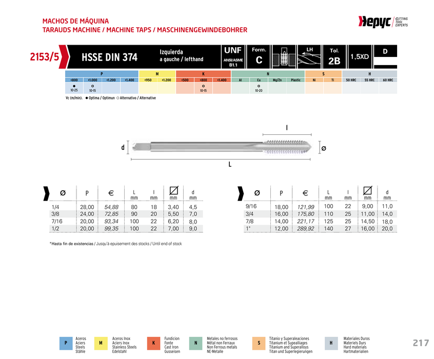 HEPYC 2153 straight flute machine tap - manufacturer specifications