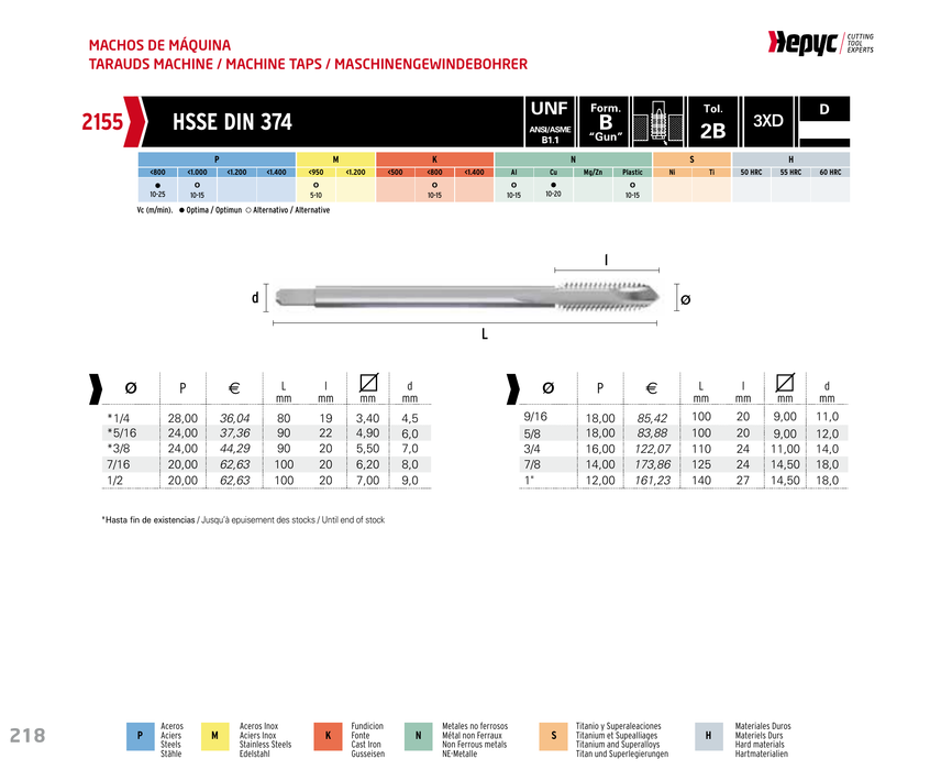 HEPYC 2155 spiral point machine tap - manufacturer specifications