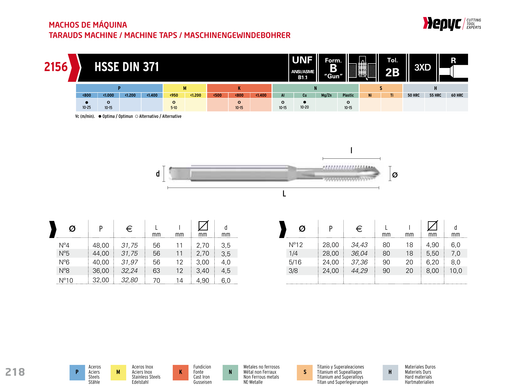 HEPYC 2156 spiral point machine tap - manufacturer specifications