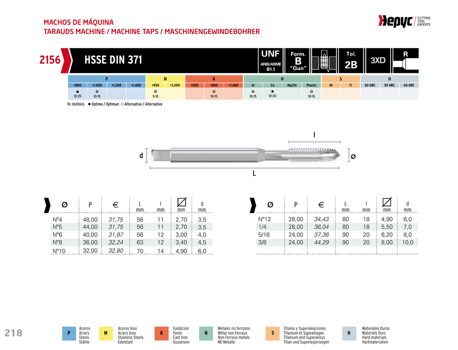 HEPYC 2156 spiral point machine tap - manufacturer specifications