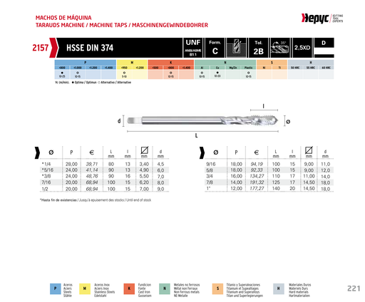 HEPYC 2157 spiral flute machine tap - manufacturer specifications
