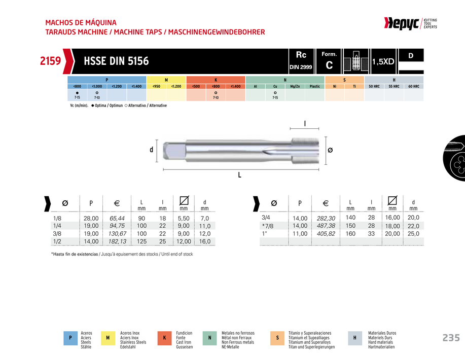 HEPYC 2159 straight flute machine tap - manufacturer specifications