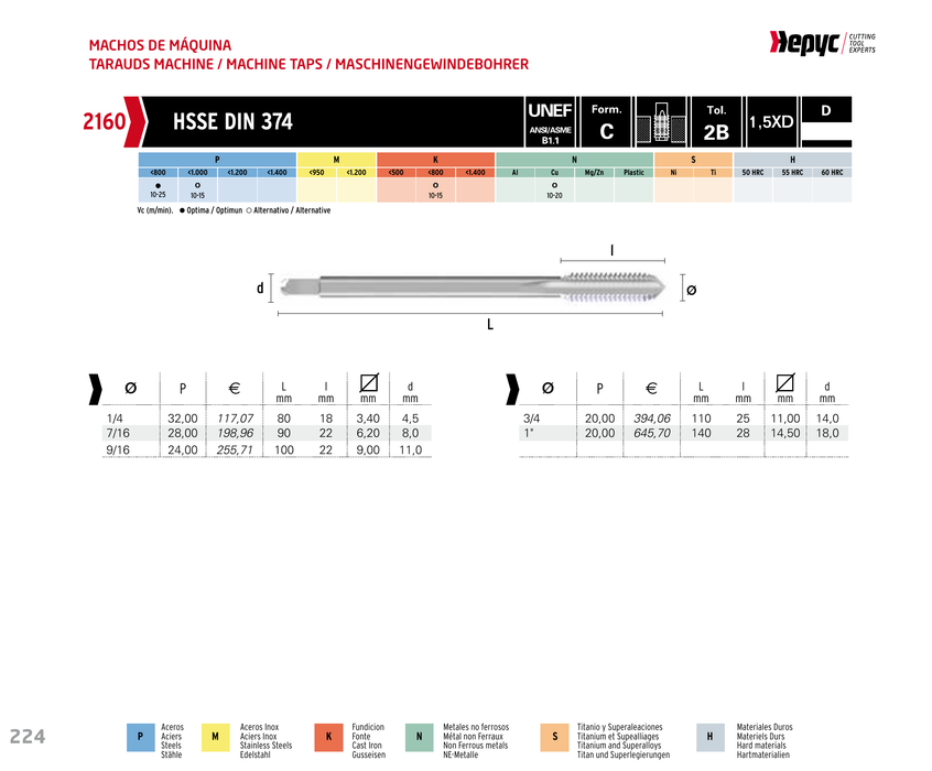 HEPYC 2160 straight flute machine tap - manufacturer specifications