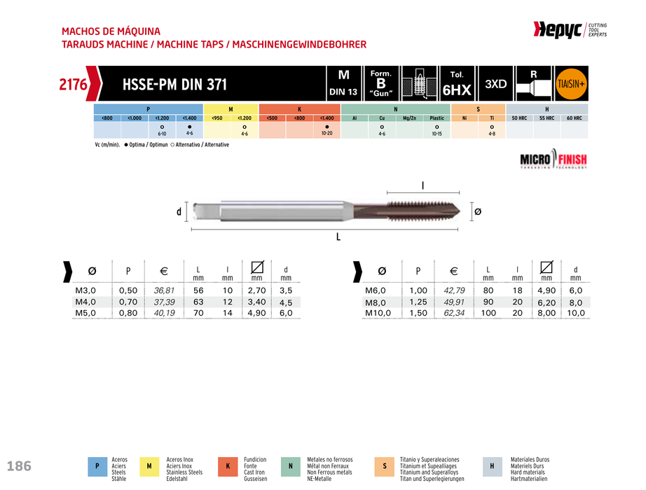 HEPYC 2176 spiral point machine tap - manufacturer specifications