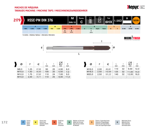 HEPYC 2179 straight flute machine tap - manufacturer specifications