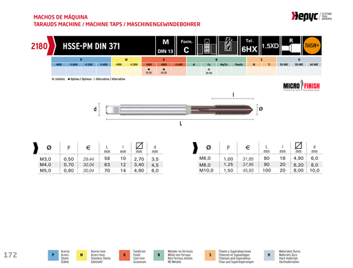 HEPYC 2180 straight flute machine tap - manufacturer specifications