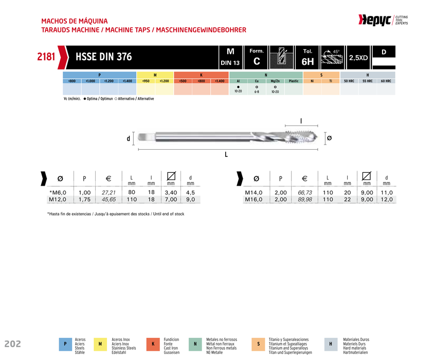 HEPYC 2181 spiral flute machine tap - manufacturer specifications