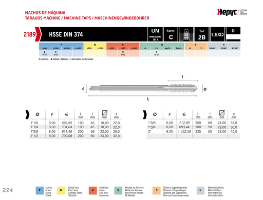 HEPYC 2189 straight flute machine tap - manufacturer specifications