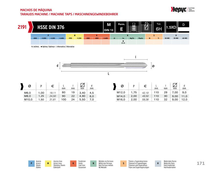 HEPYC 2191 straight flute machine tap - manufacturer specifications