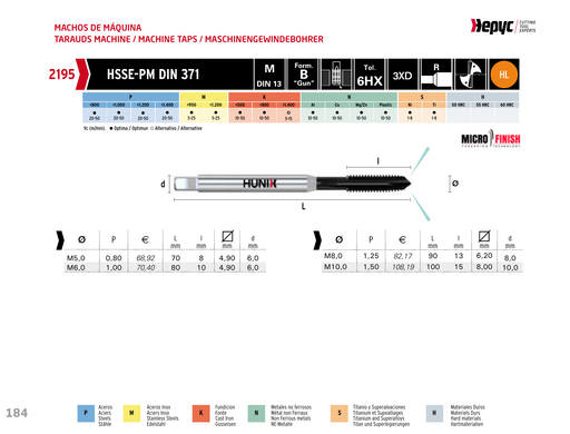 HEPYC 2195 spiral point machine tap - manufacturer specifications