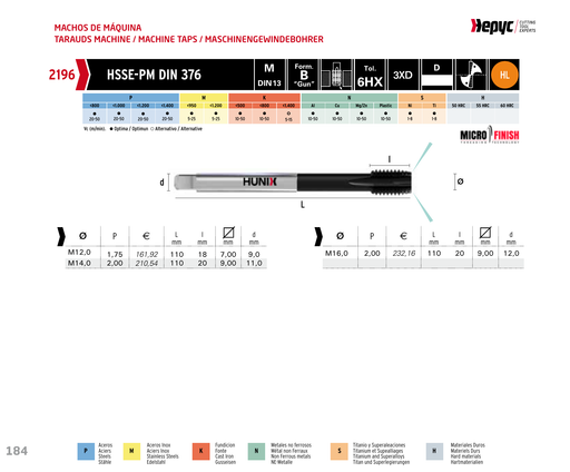 HEPYC 2196 spiral point machine tap - manufacturer specifications