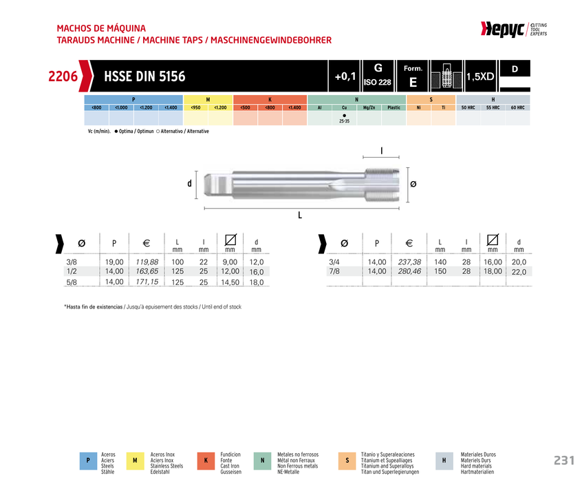 HEPYC 2206 straight flute machine tap - manufacturer specifications