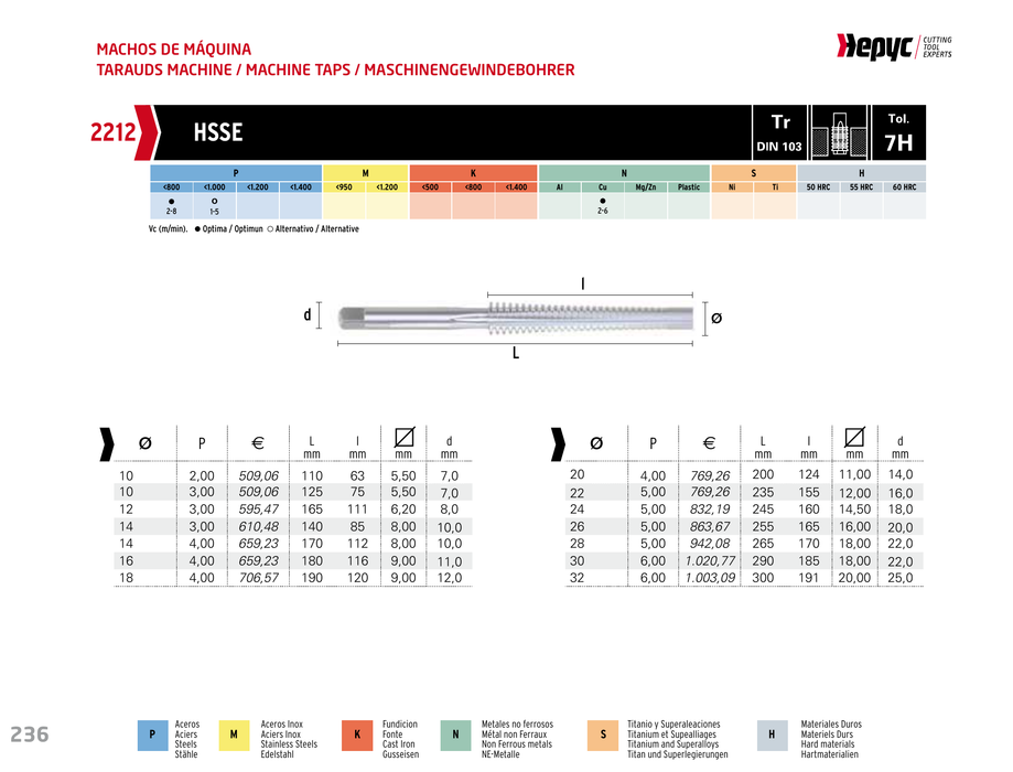 HEPYC 2212 straight flute machine tap - manufacturer specifications