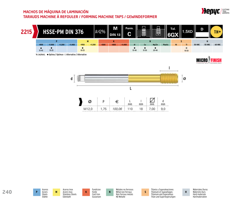 HEPYC 2215 manufacturer specifications