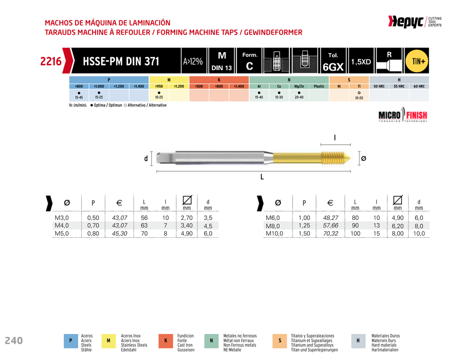 HEPYC 2216 forming tap - manufacturer specifications