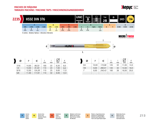 HEPYC 2235 manufacturer catalogue 1