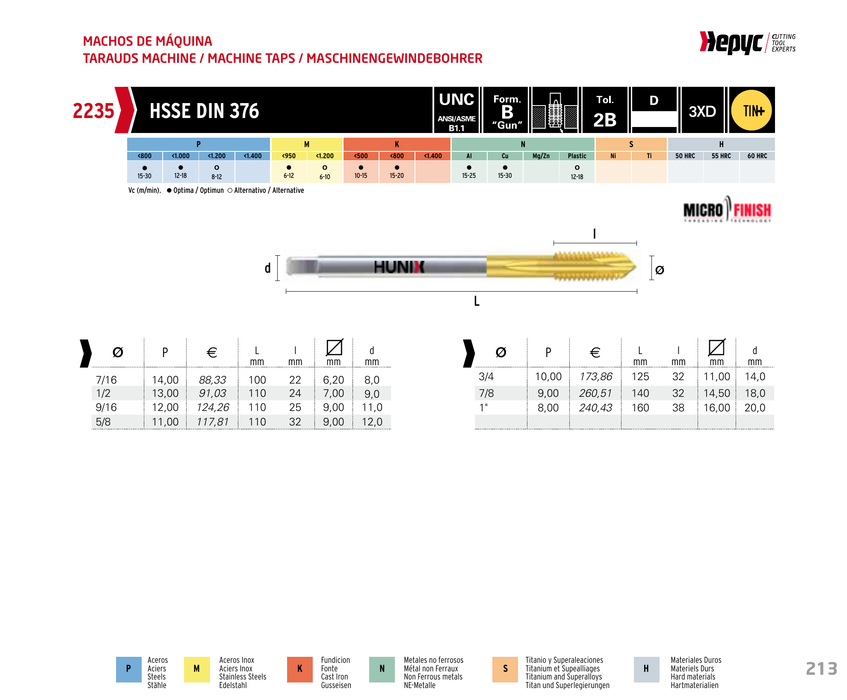 HEPYC 2235 manufacturer catalogue 1