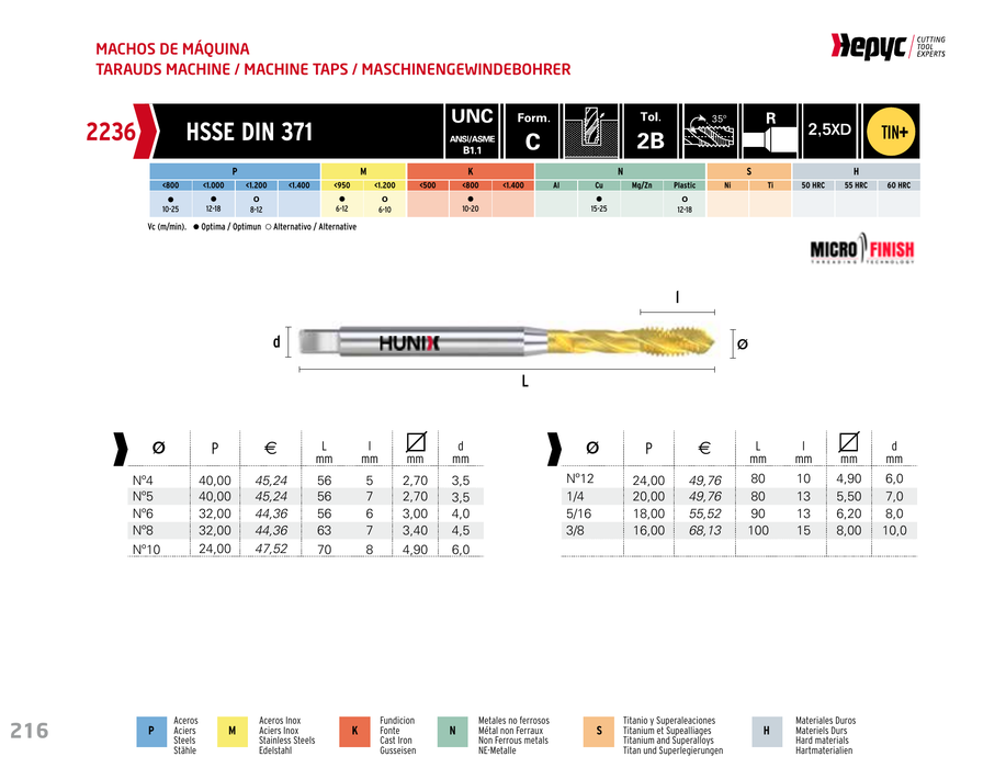HEPYC 2236 manufacturer catalogue 1