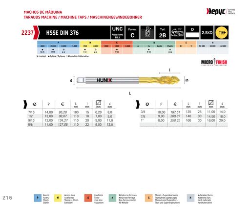 HEPYC 2237 manufacturer catalogue 1