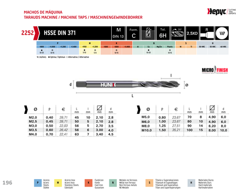 HEPYC 2252 manufacturer catalogue 1