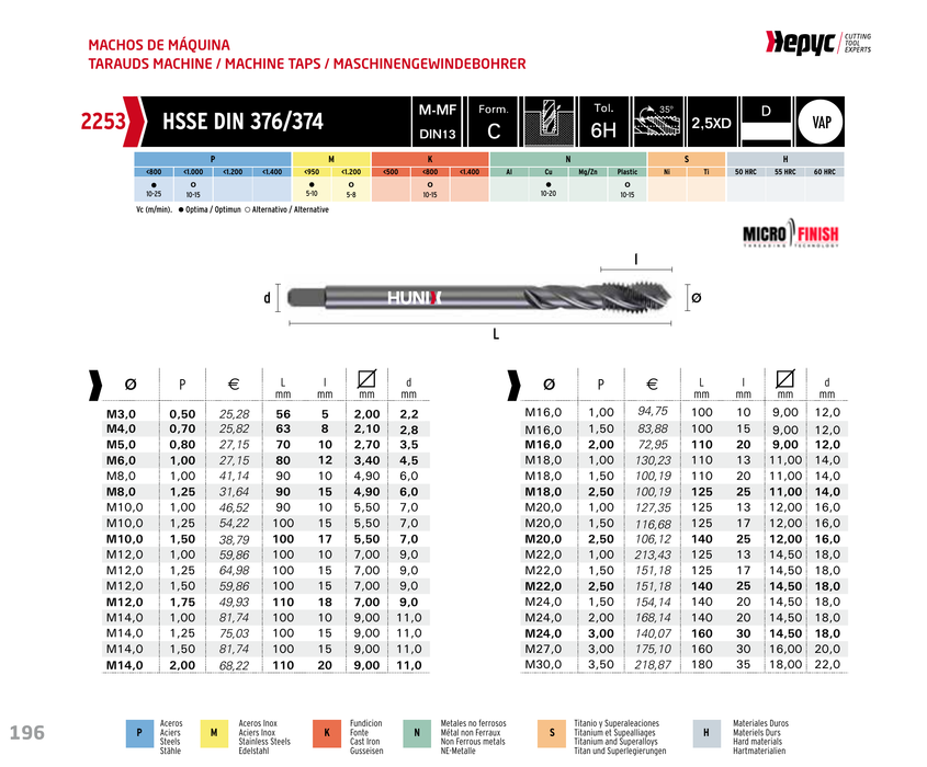 HEPYC 2253 manufacturer catalogue 1
