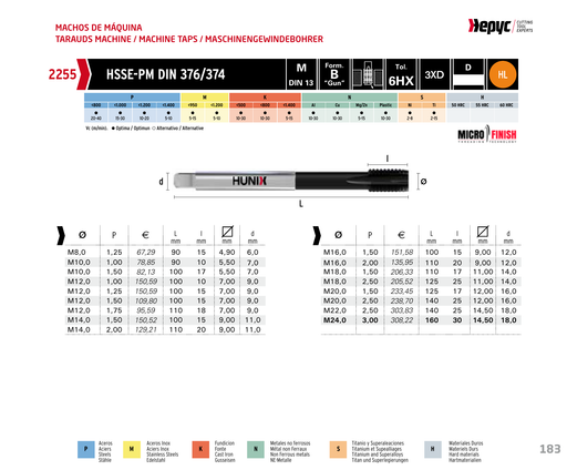 HEPYC 2255 manufacturer catalogue 1