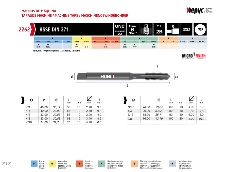 HEPYC 2262 manufacturer catalogue 1