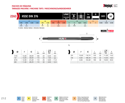 HEPYC 2263 manufacturer catalogue 1