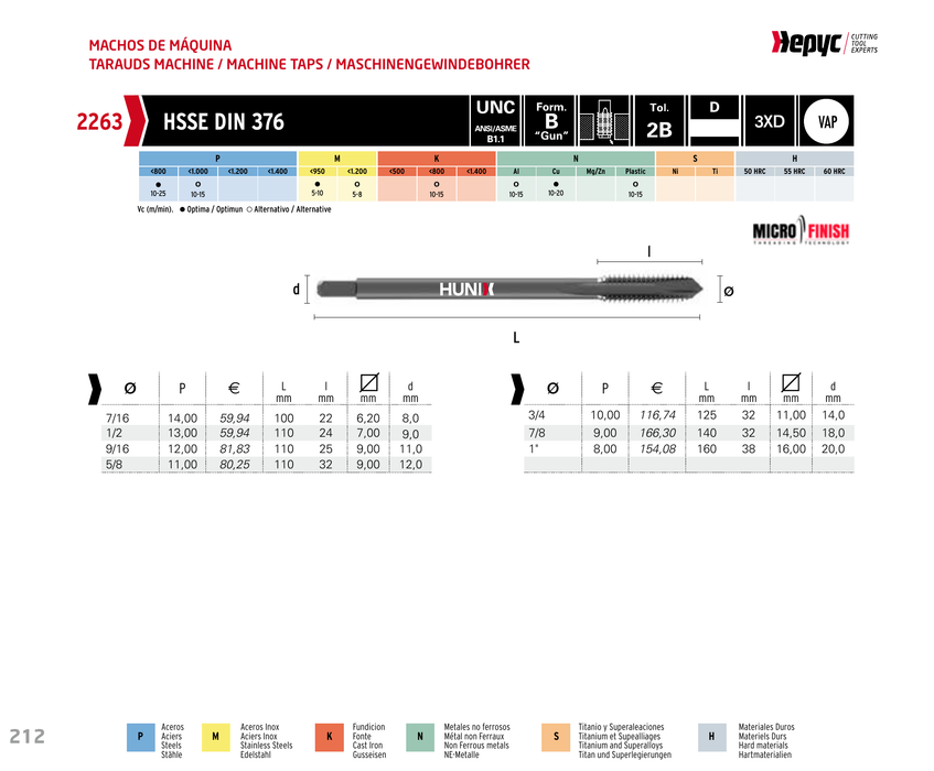 HEPYC 2263 manufacturer catalogue 1