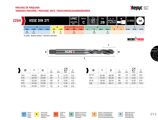 HEPYC 2264 manufacturer catalogue 1