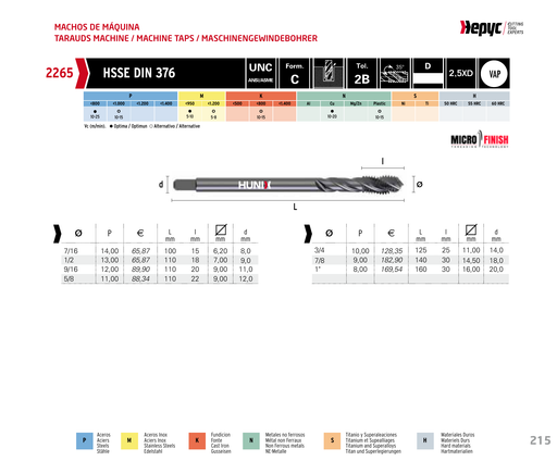 HEPYC 2265 manufacturer catalogue 1