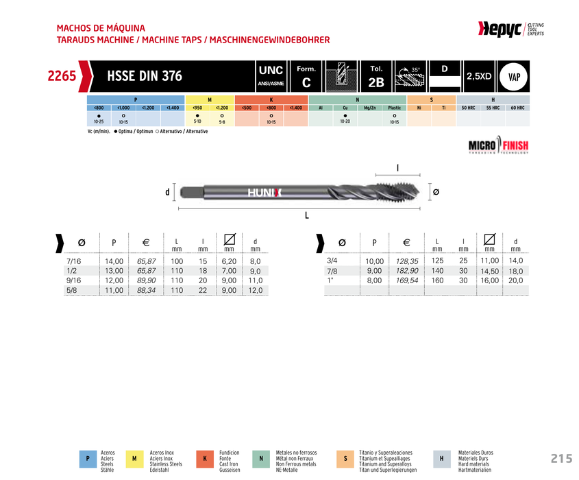 HEPYC 2265 manufacturer catalogue 1