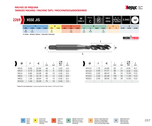HEPYC 2269 manufacturer catalogue 1